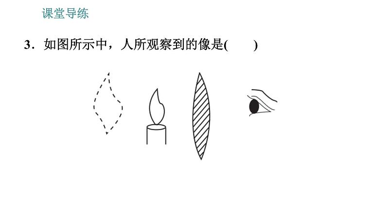 教科版八年级上册物理习题课件 第4章 4.5.2 凸透镜成像及应用第7页