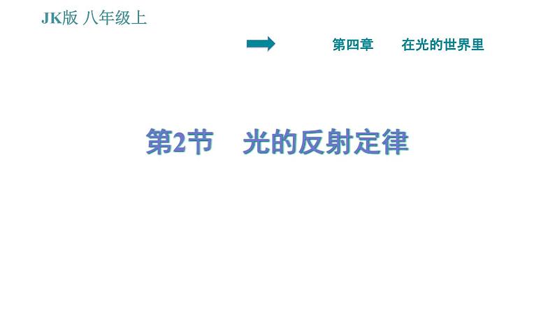 教科版八年级上册物理习题课件 第4章 4.2 光的放射定律第1页