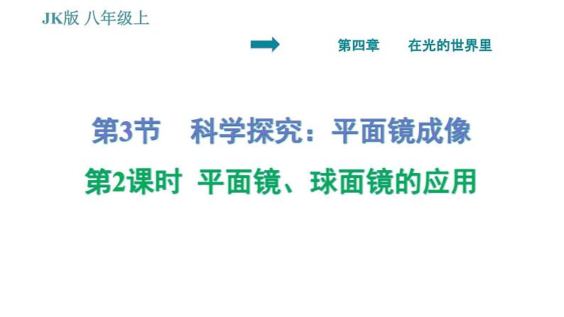 教科版八年级上册物理习题课件 第4章 4.3.2 平面镜、球面镜的应用第1页