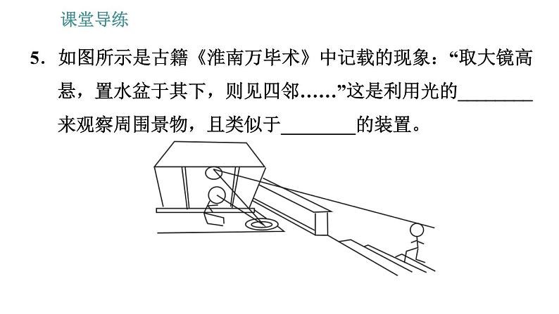 教科版八年级上册物理习题课件 第4章 4.3.2 平面镜、球面镜的应用第8页