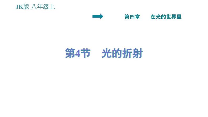 教科版八年级上册物理习题课件 第4章 4.4 光的折射第1页