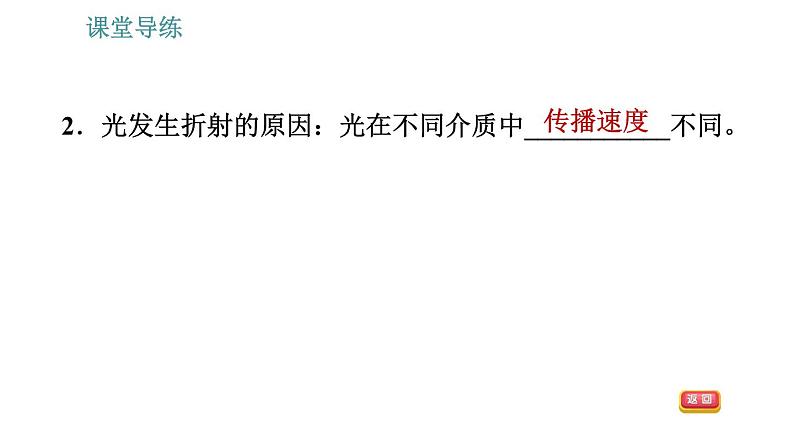 教科版八年级上册物理习题课件 第4章 4.4 光的折射第5页