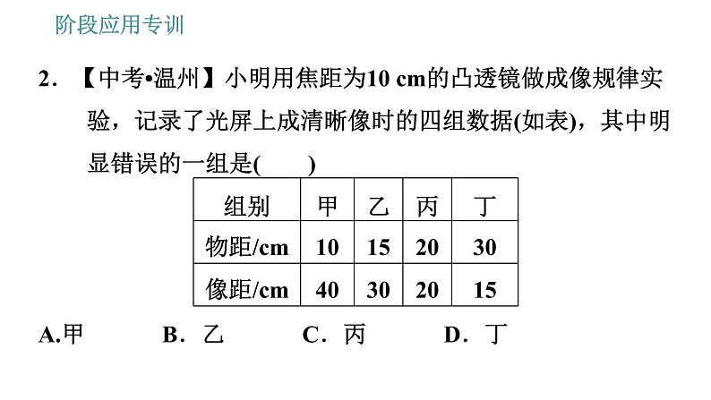 教科版八年级上册物理习题课件 第4章 阶段应用专训 凸透镜成像规律及其应用第5页