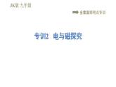 教科版九年級全一冊物理 第八章 習題課件