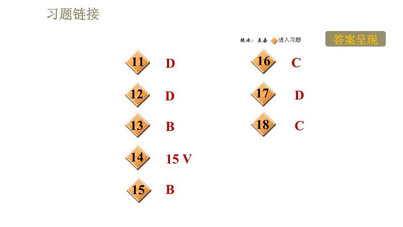 教科版九年级全一册物理习题课件 第九章 9.3安全用电与保护第3页