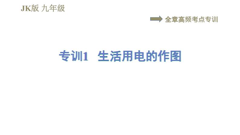 教科版九年级全一册物理习题课件 第九章 全章高频考点专训 专训1 生活用电的作图第1页