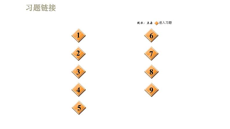 教科版九年级全一册物理习题课件 第九章 全章高频考点专训 专训1 生活用电的作图第2页