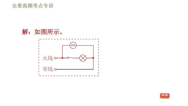 教科版九年级全一册物理习题课件 第九章 全章高频考点专训 专训1 生活用电的作图第4页