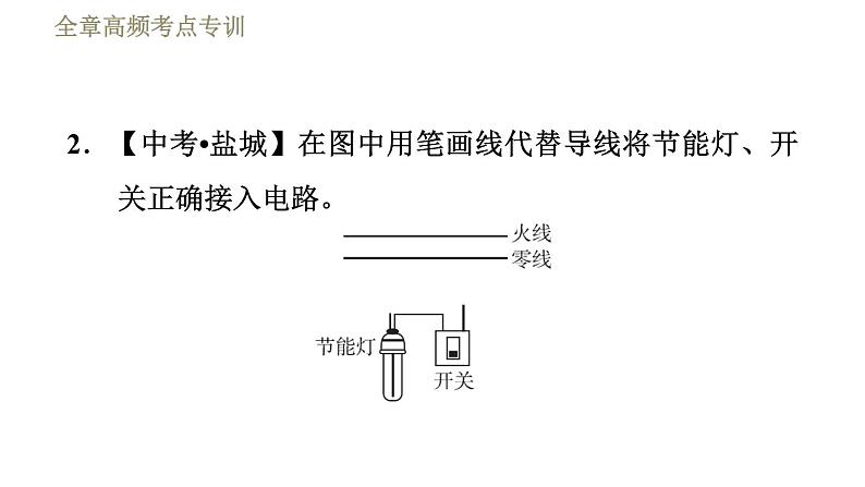 教科版九年级全一册物理习题课件 第九章 全章高频考点专训 专训1 生活用电的作图第5页