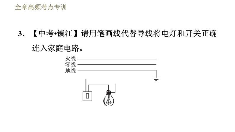 教科版九年级全一册物理习题课件 第九章 全章高频考点专训 专训1 生活用电的作图第7页