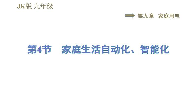 教科版九年级全一册物理习题课件 第九章 9.4家庭生活自动化、智能化第1页