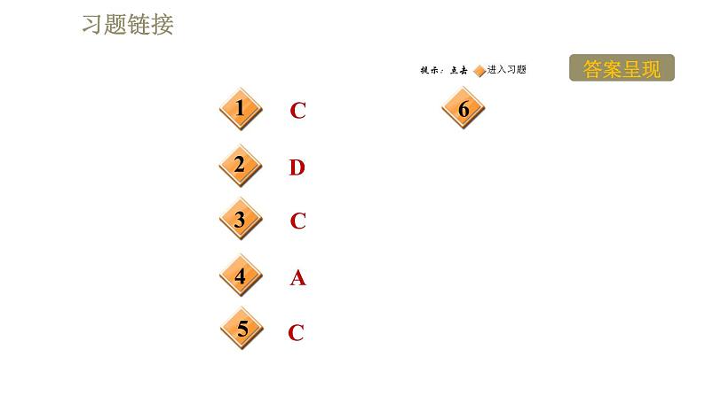 教科版九年级全一册物理习题课件 第九章 9.4家庭生活自动化、智能化第2页