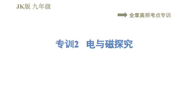 教科版九年级全一册物理习题课件 第九章 全章高频考点专训 专训2 电与磁探究第1页