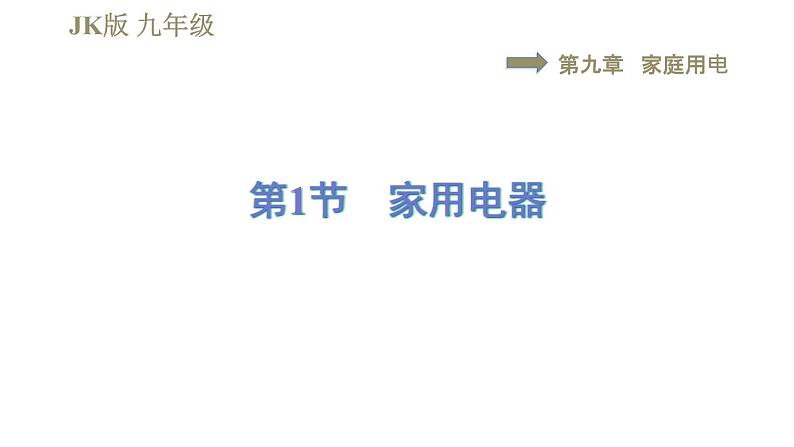 教科版九年级全一册物理 第九章 习题课件01