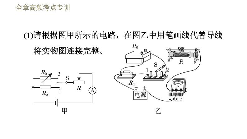 教科版九年级全一册物理 第五章 习题课件04