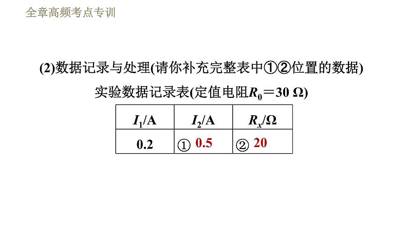 教科版九年级全一册物理 第五章 习题课件06