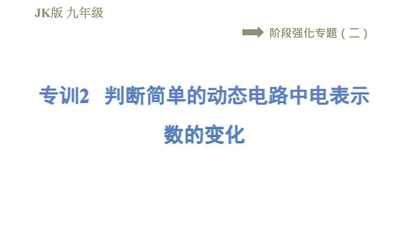 教科版九年级全一册物理习题课件 第五章 阶段强化专题（二） 专训2 判断简单的动态电路中电表示数的变化第1页