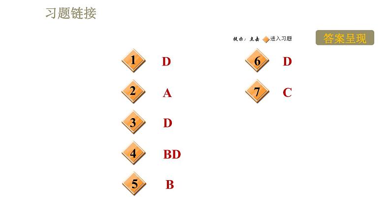 教科版九年级全一册物理习题课件 第五章 阶段强化专题（二） 专训2 判断简单的动态电路中电表示数的变化第2页