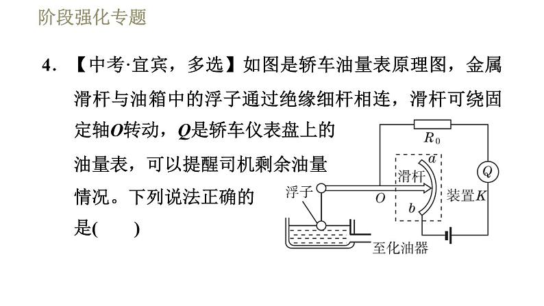 教科版九年级全一册物理习题课件 第五章 阶段强化专题（二） 专训2 判断简单的动态电路中电表示数的变化第7页