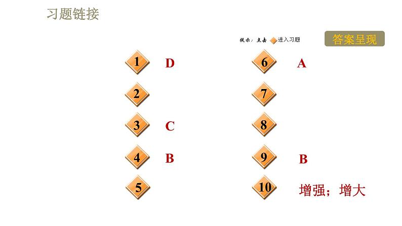 教科版九年级全一册物理 第七章 习题课件02