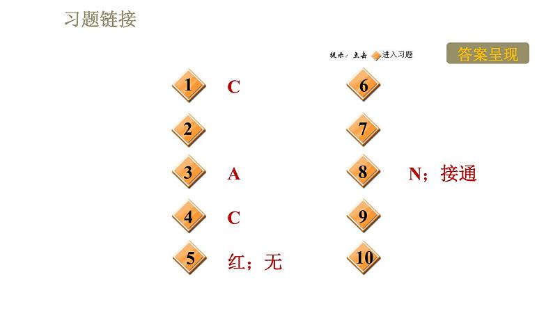 教科版九年级全一册物理 第七章 习题课件02