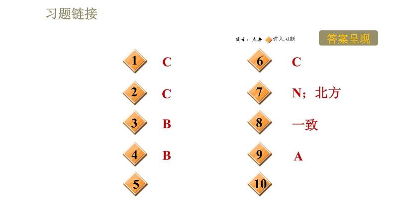 教科版九年级全一册物理 第七章 习题课件02