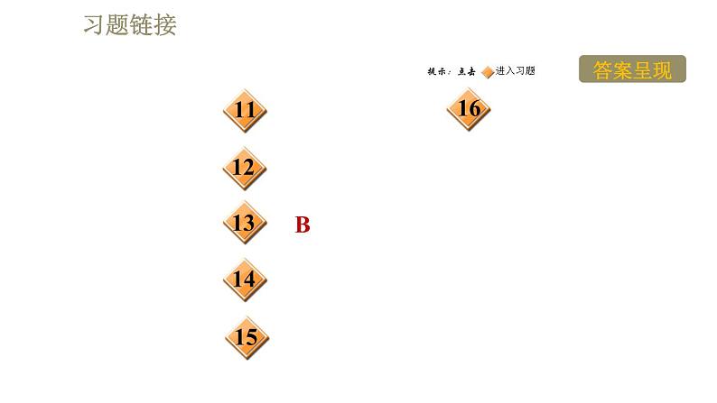 教科版九年级全一册物理 第七章 习题课件03