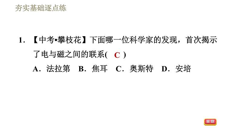 教科版九年级全一册物理 第七章 习题课件04