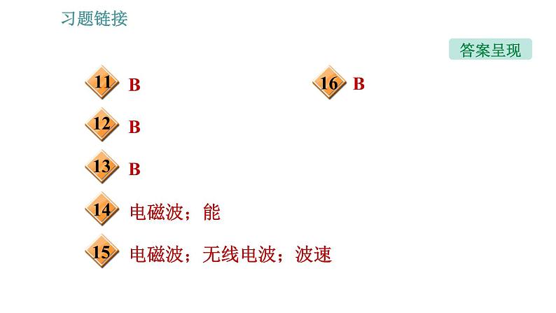 沪科版九年级上册物理习题课件 第19章 19.2 让信息“飞”起来04