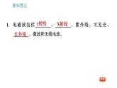 沪科版九年级上册物理习题课件 第19章 19.2 让信息“飞”起来