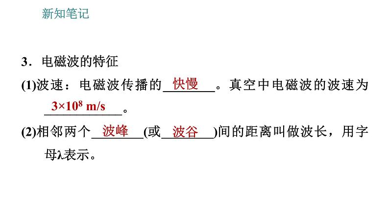 沪科版九年级上册物理习题课件 第19章 19.2 让信息“飞”起来07