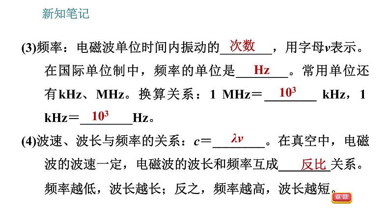 沪科版九年级上册物理习题课件 第19章 19.2 让信息“飞”起来08