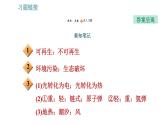 沪科版九年级上册物理习题课件 第20章 20.2 能源的开发和利用