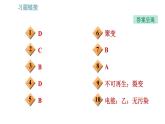 沪科版九年级上册物理习题课件 第20章 20.2 能源的开发和利用