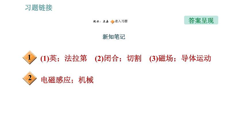 沪科版九年级上册物理习题课件 第18章 18.2 科学探究：怎样产生感应电流02