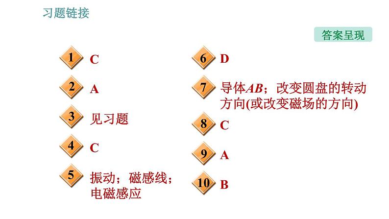 沪科版九年级上册物理习题课件 第18章 18.2 科学探究：怎样产生感应电流03