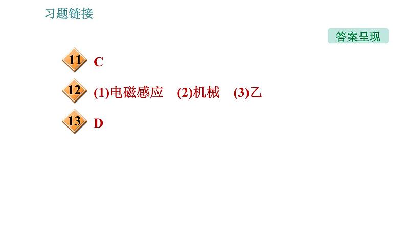 沪科版九年级上册物理习题课件 第18章 18.2 科学探究：怎样产生感应电流04