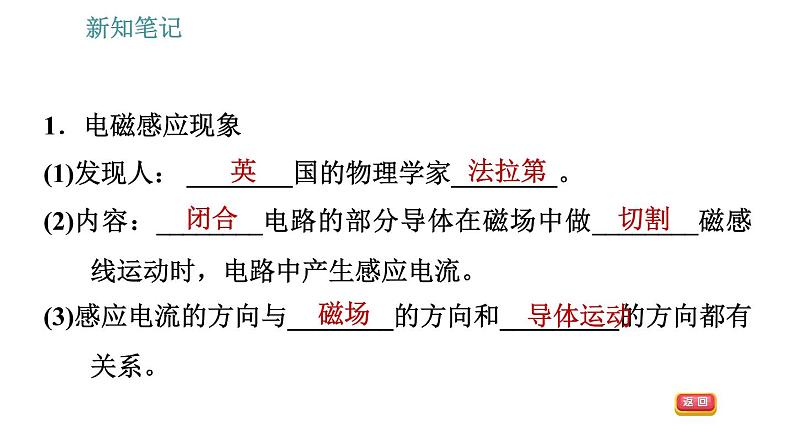 沪科版九年级上册物理习题课件 第18章 18.2 科学探究：怎样产生感应电流05