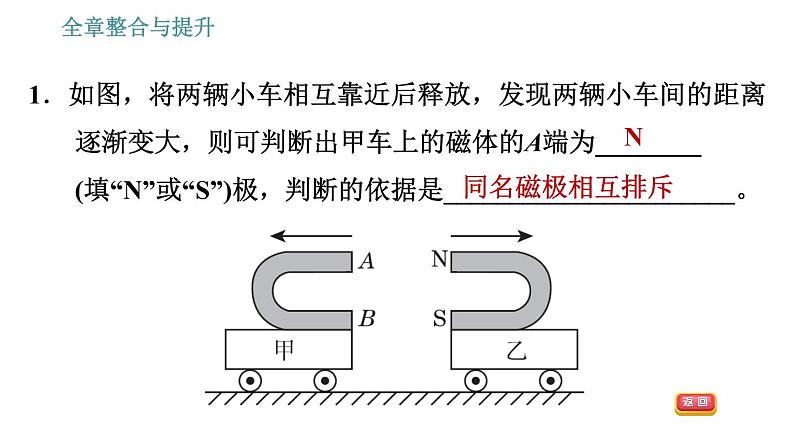 沪科版九年级上册物理习题课件 第17章 全章整合与提升第4页