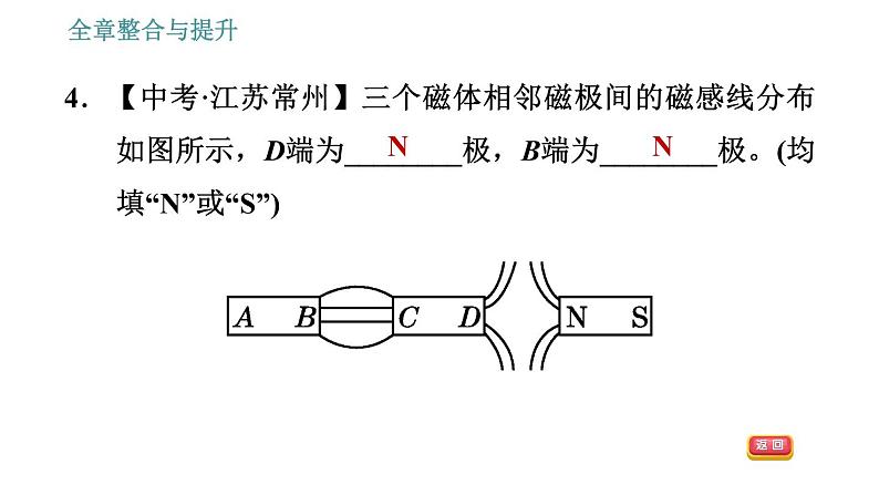 沪科版九年级上册物理习题课件 第17章 全章整合与提升第7页