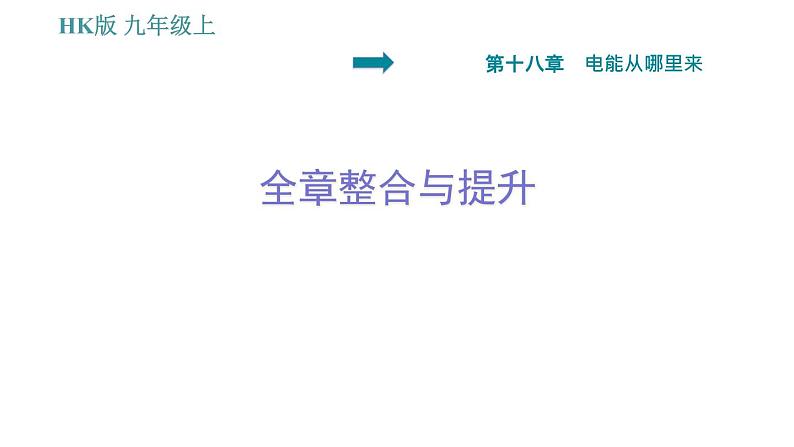 沪科版九年级上册物理习题课件 第18章 全章整合与提升第1页