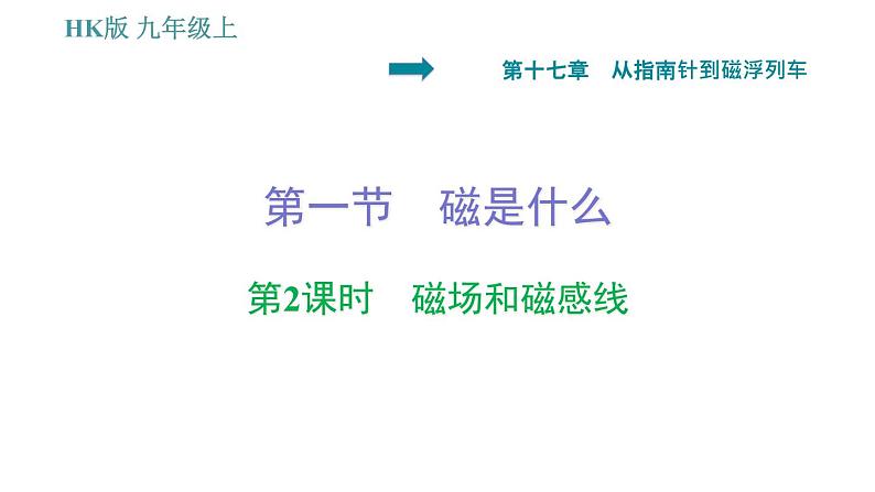 沪科版九年级上册物理习题课件 第17章 17.1.2 磁场和磁感线第1页