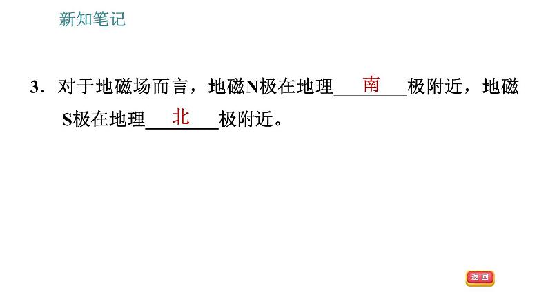 沪科版九年级上册物理习题课件 第17章 17.1.2 磁场和磁感线第7页