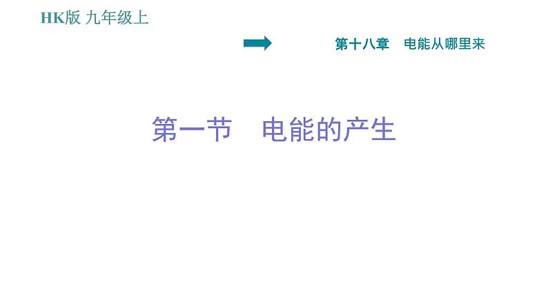 沪科版九年级上册物理习题课件 第18章 18.1 电能的产生01