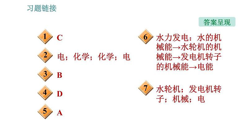 沪科版九年级上册物理习题课件 第18章 18.1 电能的产生03