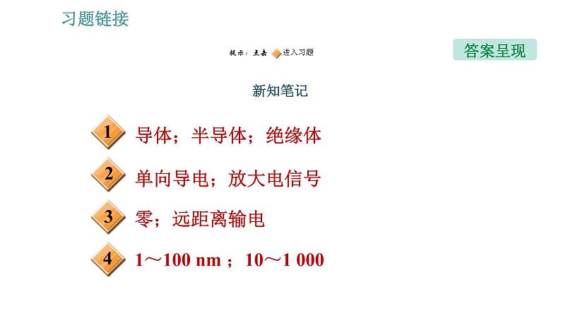 沪科版九年级上册物理习题课件 第20章 20.3 材料的开发和利用02