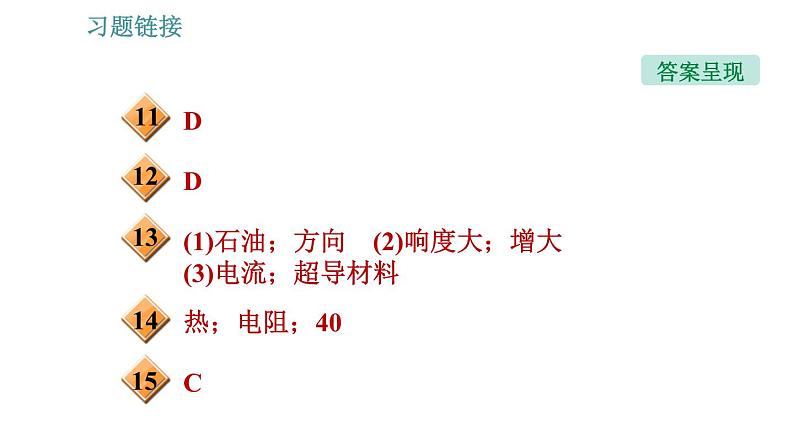 沪科版九年级上册物理习题课件 第20章 20.3 材料的开发和利用04