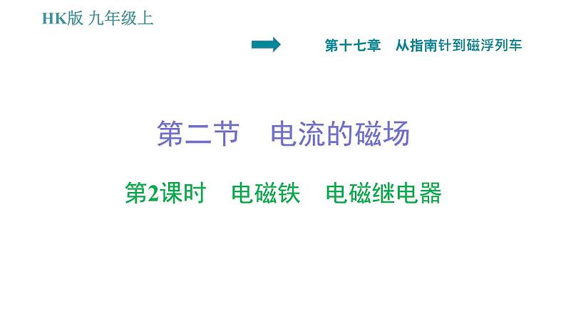 沪科版九年级上册物理习题课件 第17章 17.2.2 电磁铁 电磁继电器第1页