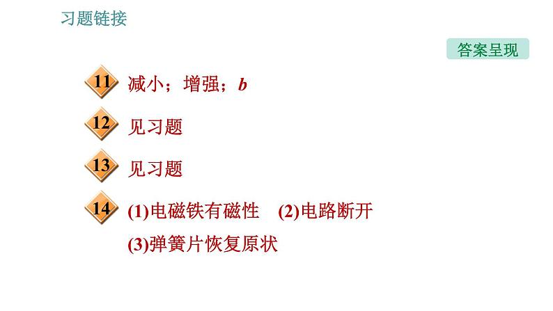 沪科版九年级上册物理习题课件 第17章 17.2.2 电磁铁 电磁继电器第4页