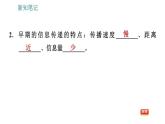 沪科版九年级上册物理习题课件 第19章 19.1 感受信息